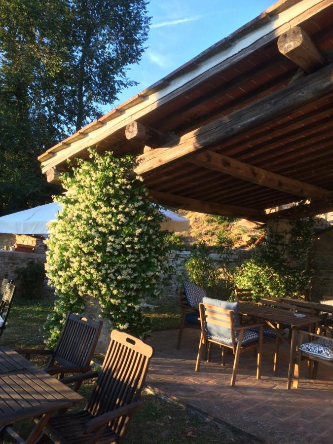 Bed and Breakfast Residenzia Del Sogno Castellina in Chianti Exterior foto